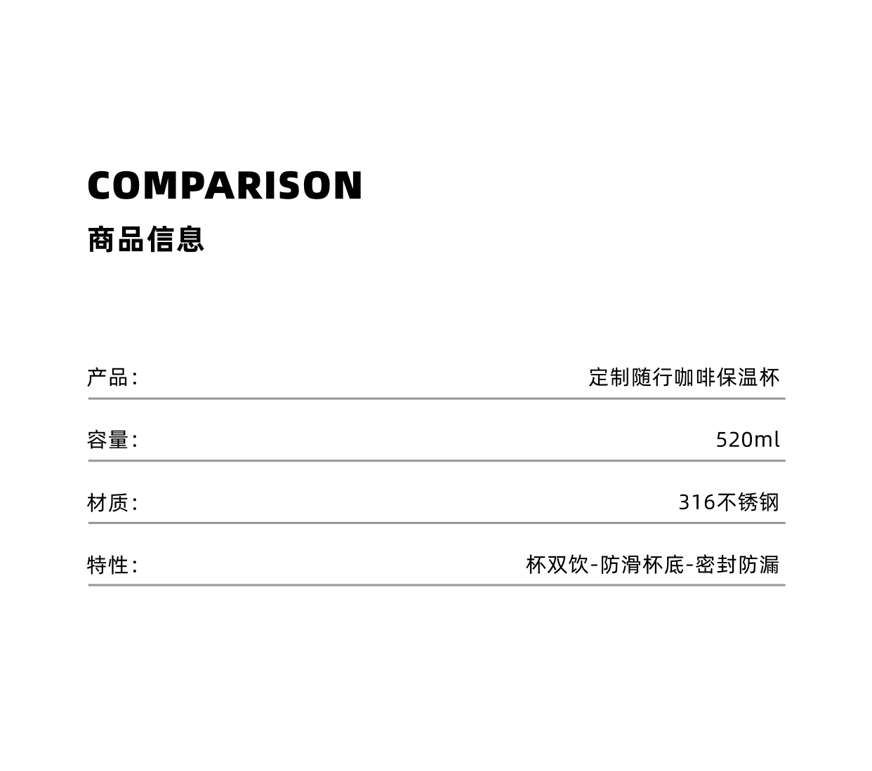 咖啡保温杯商品信息:520ml、316 不锈钢、双饮杯盖、防滑杯底与密封防漏